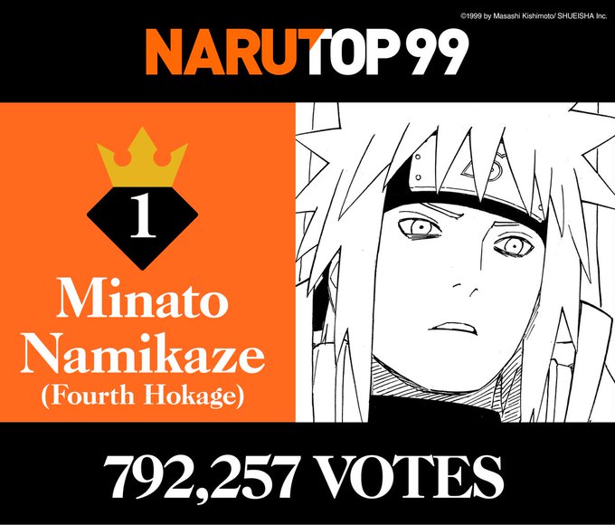 Mangá One-Shot vai contar história do dia em que Naruto virou Hokage!