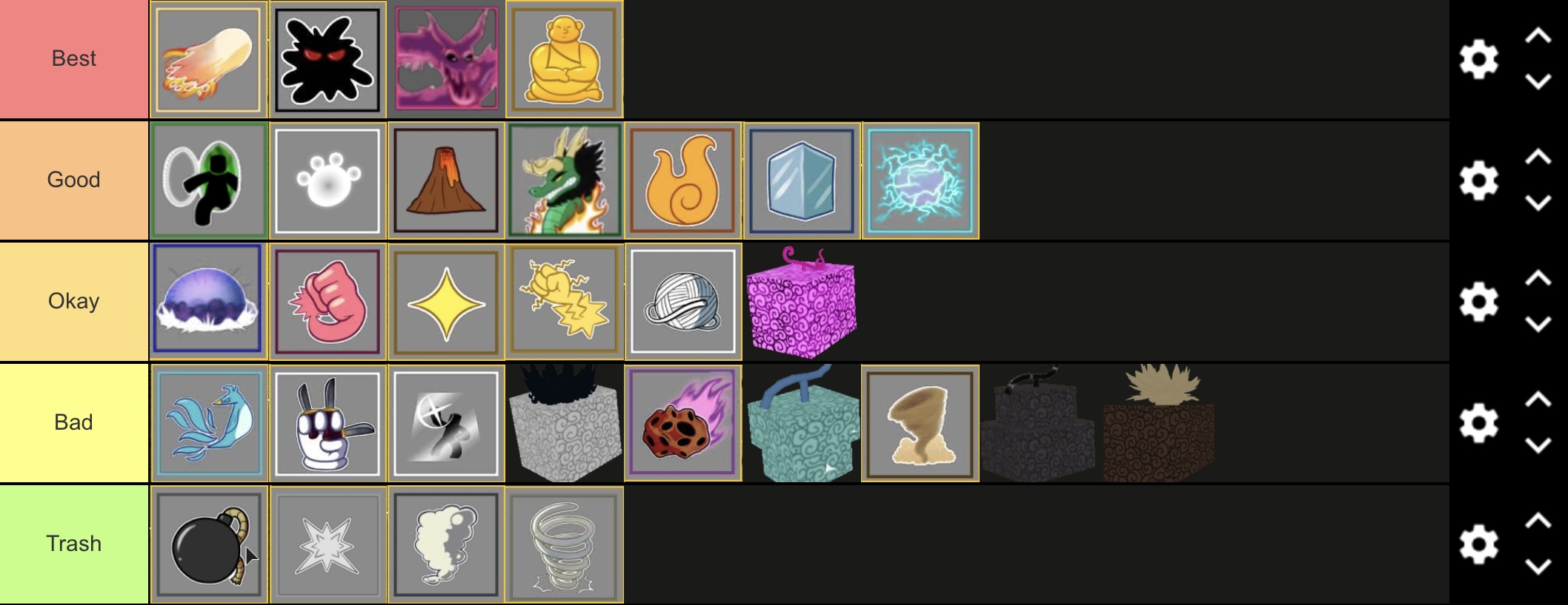 TIER LIST das MELHORES FRUTAS para PVP do BLOX FRUITS 