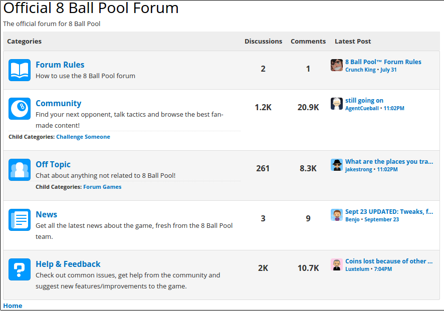 8 Ball Pool Forum Cup, Wikipool