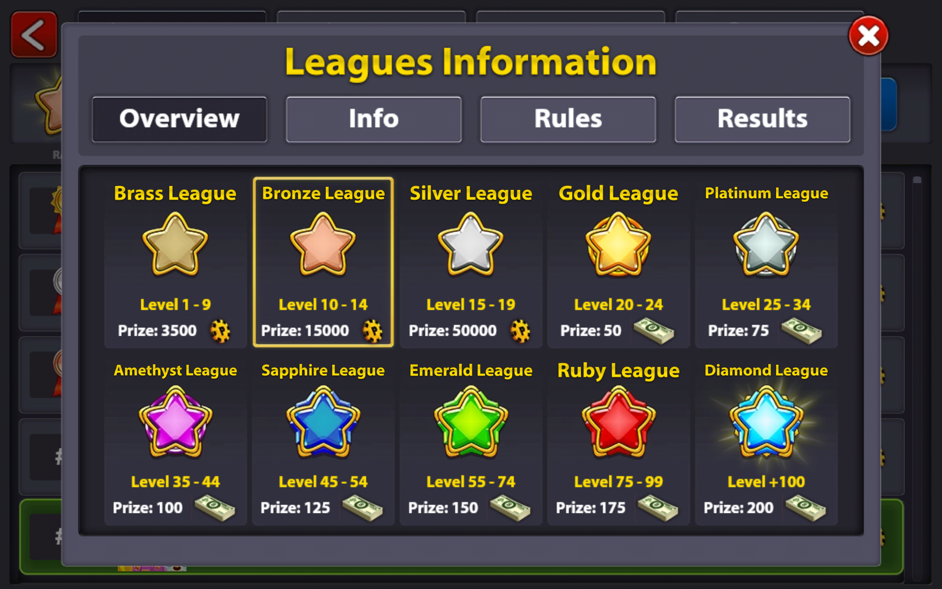 Leagues, Wikipool