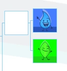 Ultimate BFDI Bracket Fight, Round 1! (30/32) | Fandom