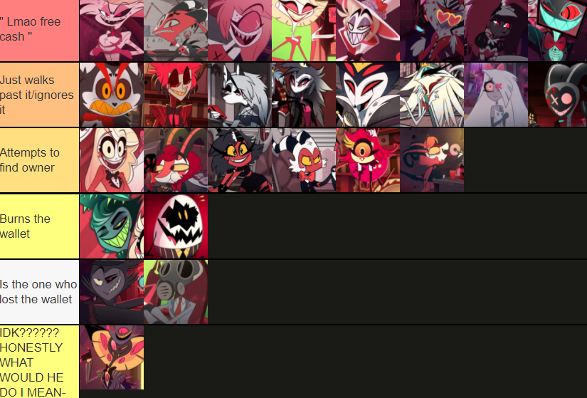 HelluvaBOOZ 🎃 on X: I made a tier list for if you'd agree to go on a  Starbucks date with HB characters. So. Have fun with this. I guess.  #HelluvaBoss  /