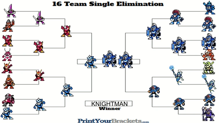 Here's how i see the tournament i made so far: | Fandom