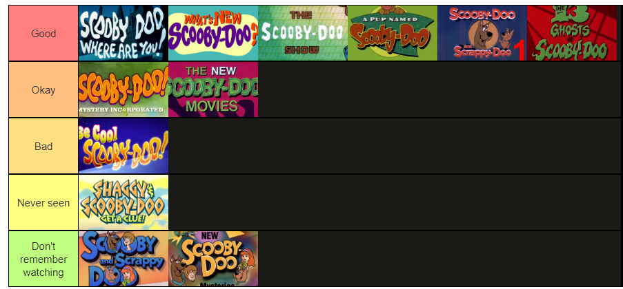 Scooby doo series deals list