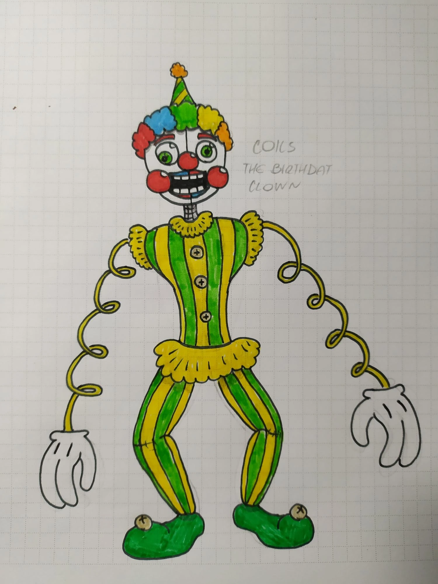 Coils The Birthday Clown Fandom