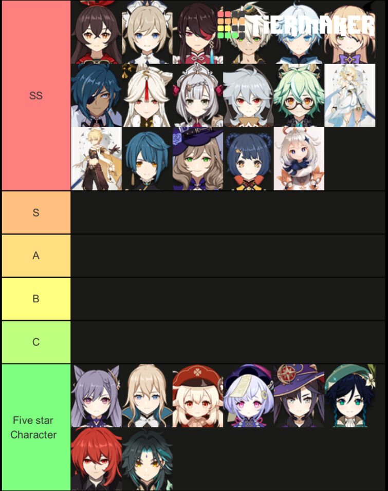 Genshin Impact Character Tier List (December 2020)