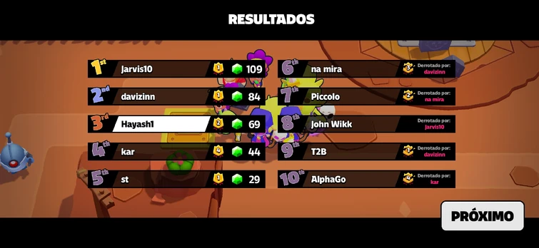 Discuss Everything About Squad Busters Wiki Fandom