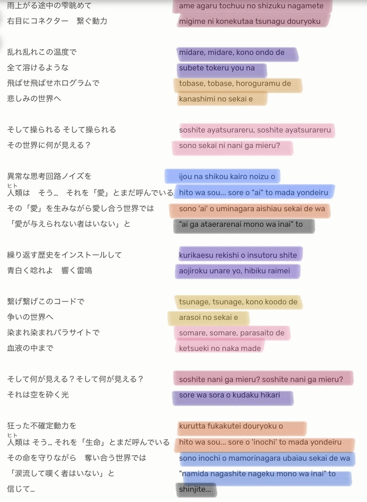 Jitter Doll In ProSeka. I color coded the lyrics to each Niigo member