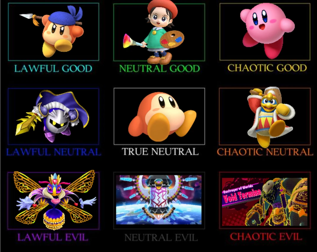 Kirby character morality alignments based on headcanons (feel free to