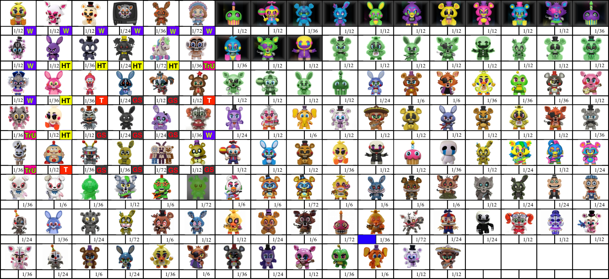 Fnaf mystery minis series 1 checklist sales