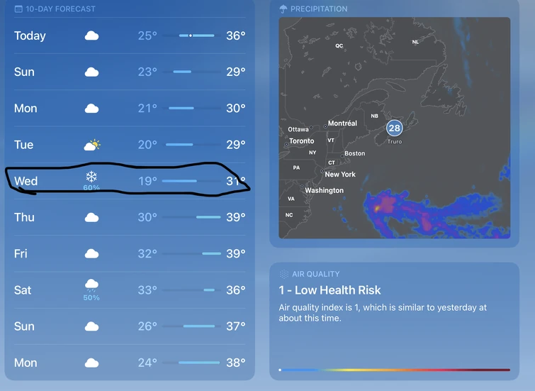 bruh why the fuck does wednesday have to be so fucking cold in my city