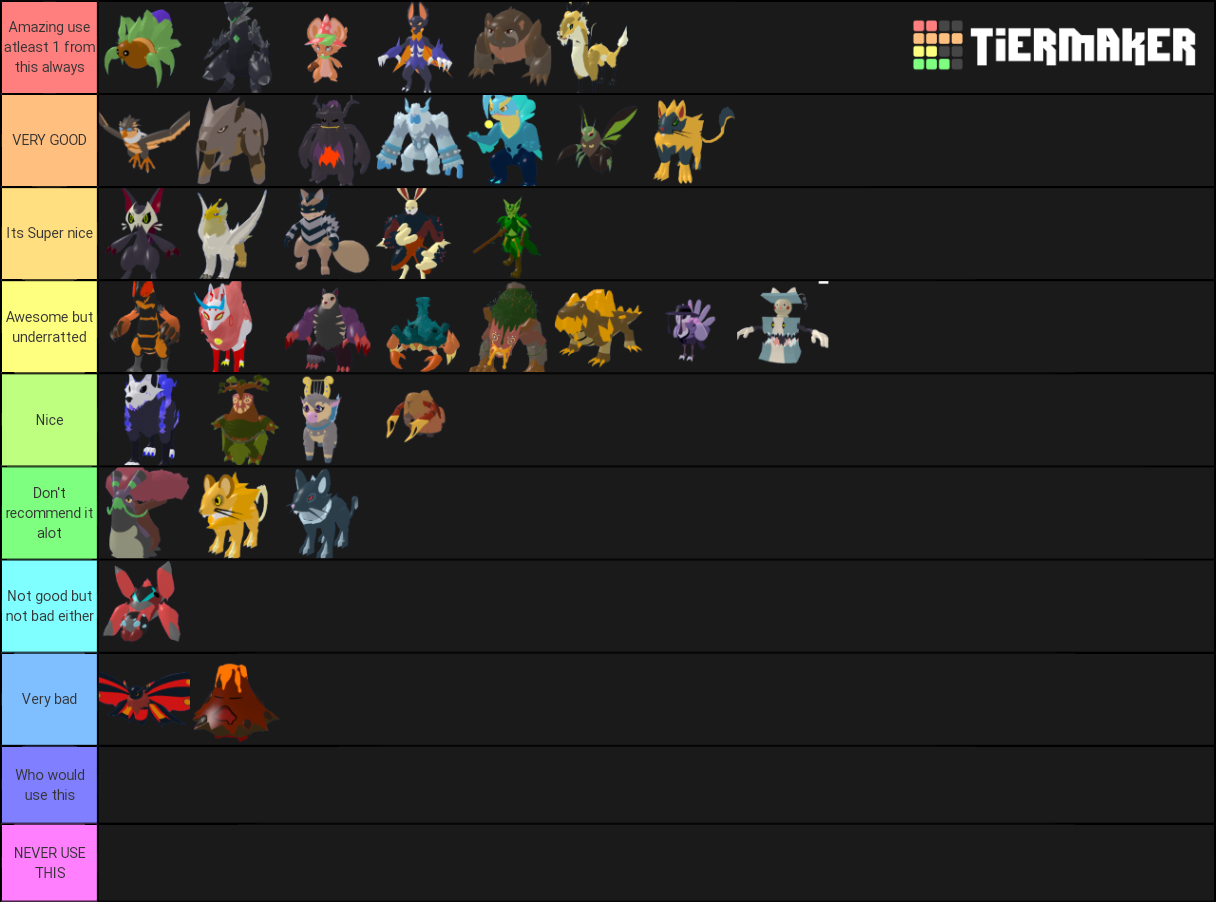 Create a Loomian legacy types Tier List - TierMaker