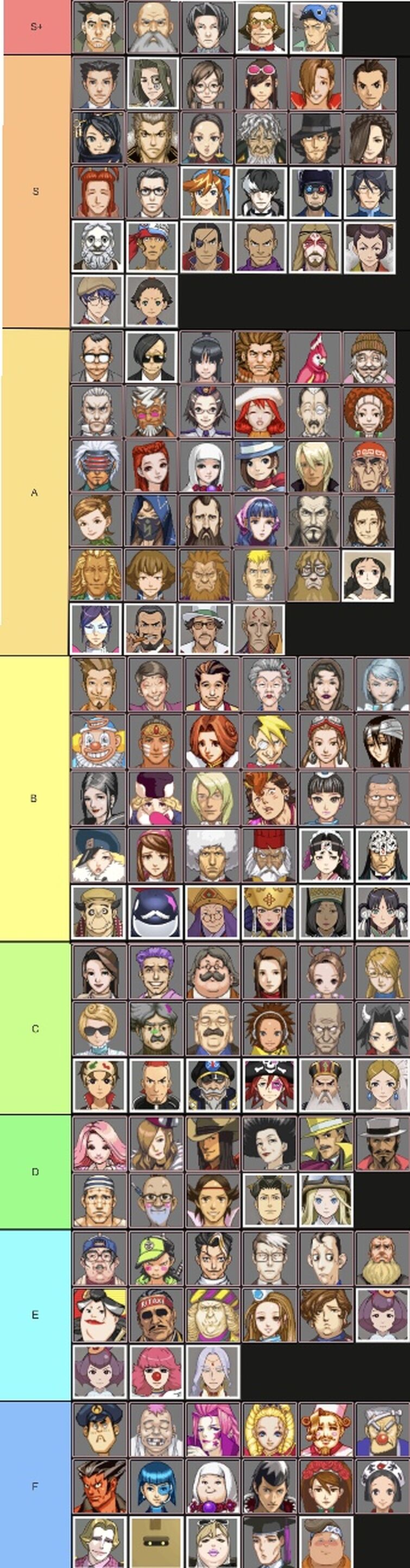 My Investigations Character Tier List! : r/AceAttorney