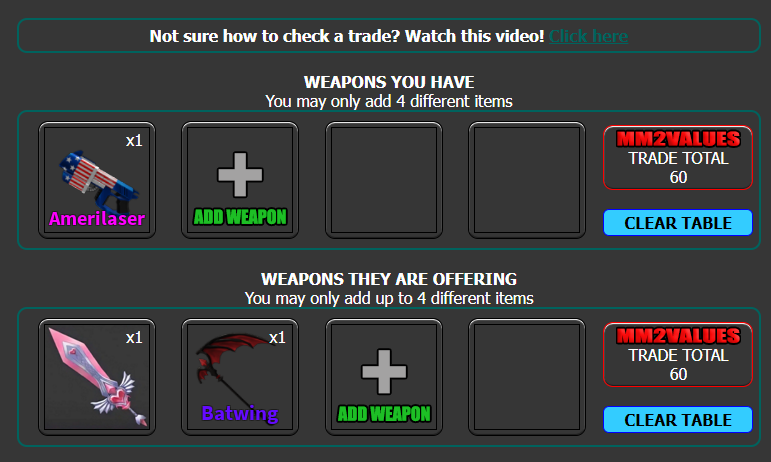 Murder Mystery 2 Trading Guide