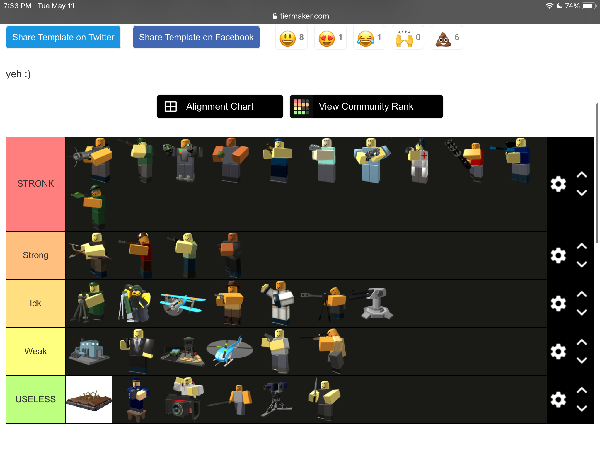 My tower defense simulator tier list (may be controversial with the golden  skins, but it is my opinion). Note - I am currently level 350. :  r/TDS_Roblox