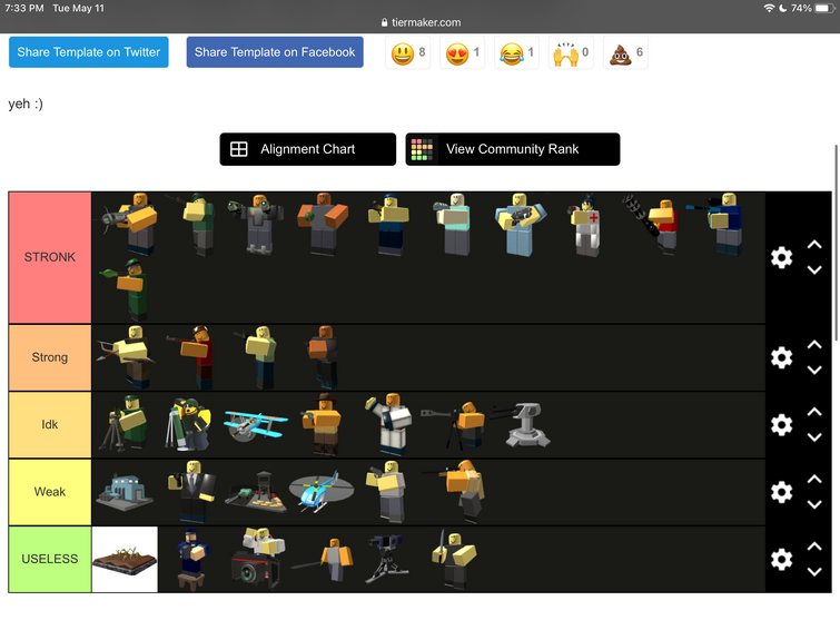 Arena : Tower Defense Tower Tier List! (Roblox) 