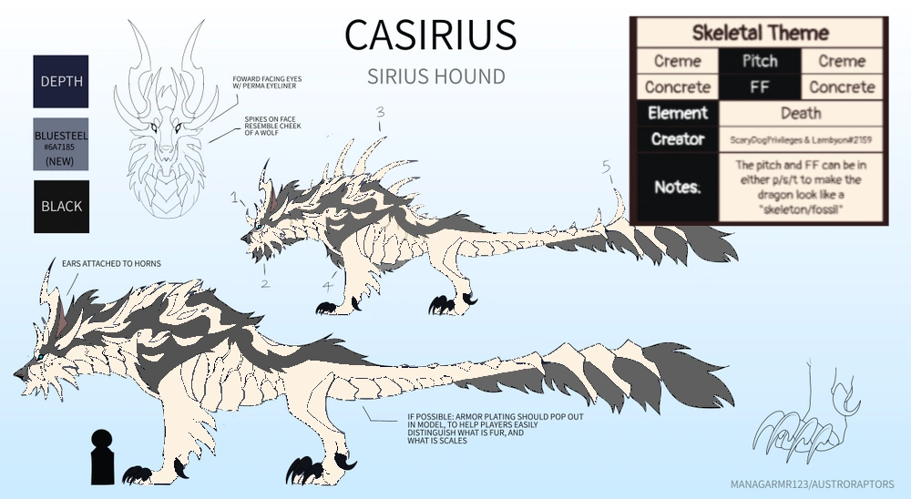 Skeletal dragons 🦴🦴 Fandom