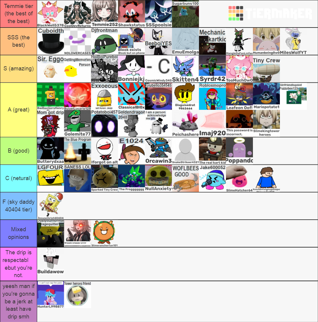 Kink tier list