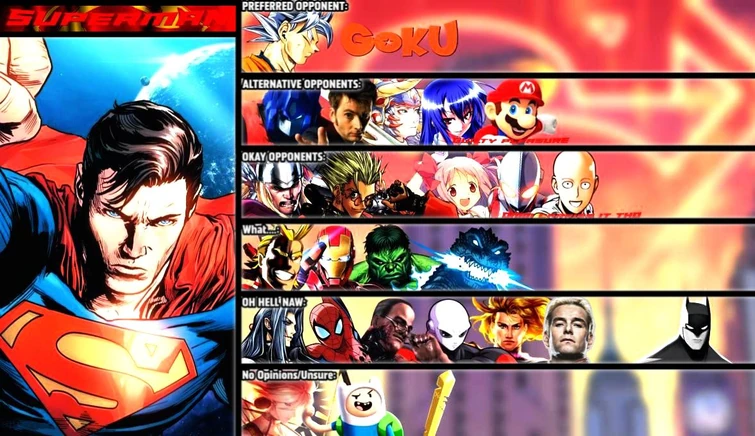Superman Mu Tier List | Fandom