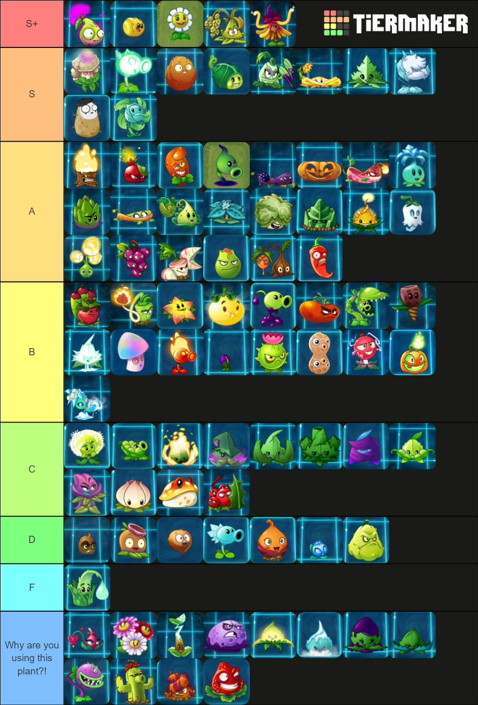 PvZ2 Plant Tier List based on designs