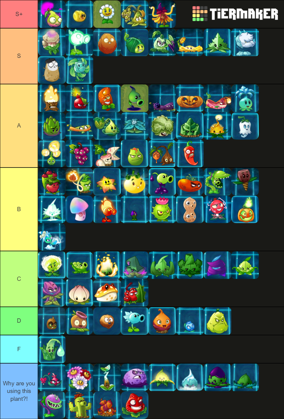 I made a tier list of every plant food effect in PvZ 2! : r/PlantsVSZombies