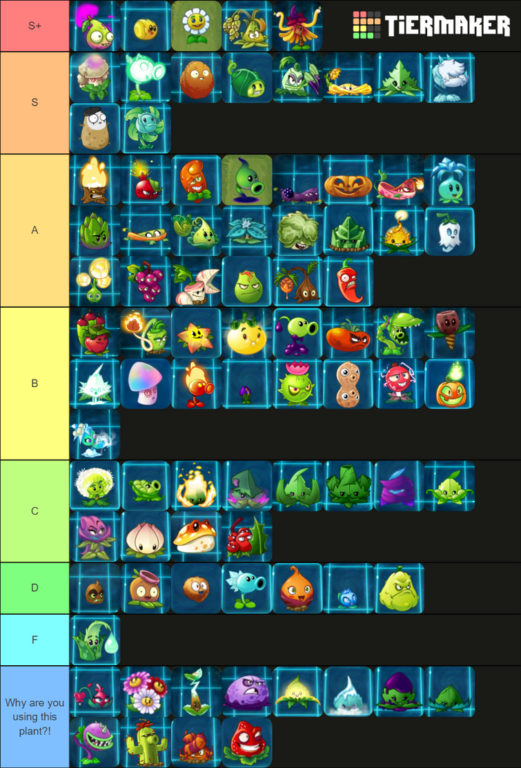 Plants Vs. Zombies 2: Plant Tier List : r/PlantsVSZombies