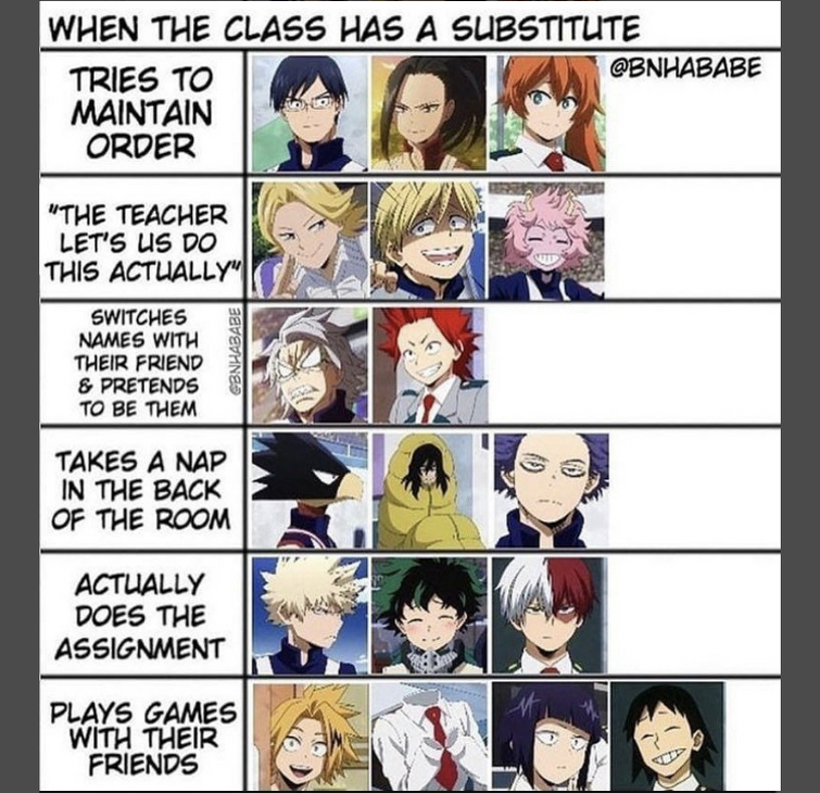 Day 8- because I missed day 7, of Bnha memes!!! | Fandom