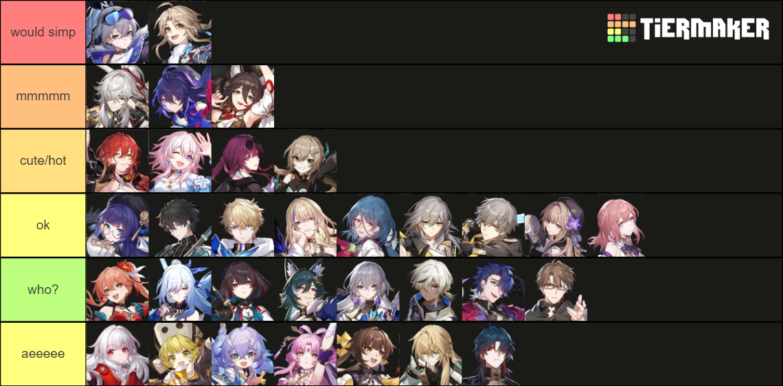 Create a Honkai Star Rail Characters Tier List - TierMaker