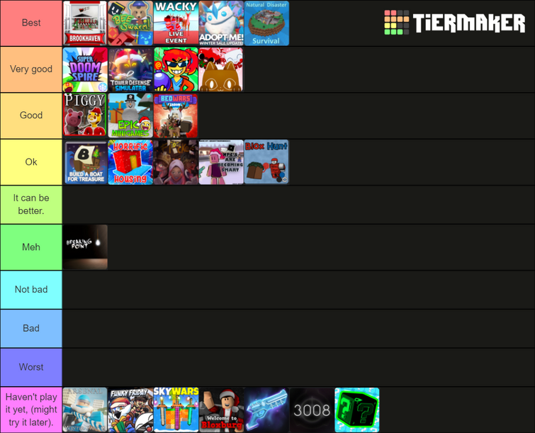 my tier list on the popualr games in roblox : r/roblox