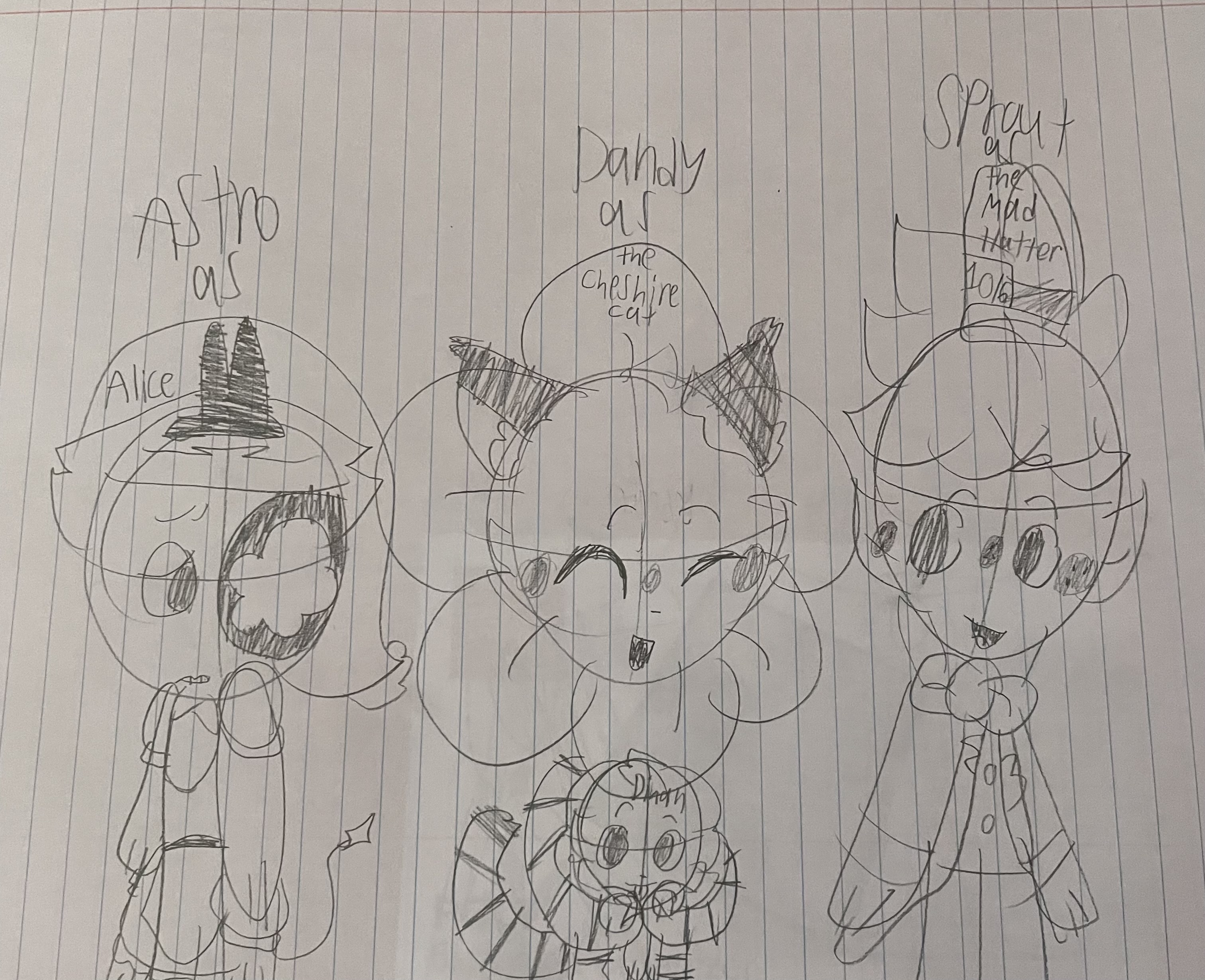 First load of alice in wonderland x dandys world Fandom