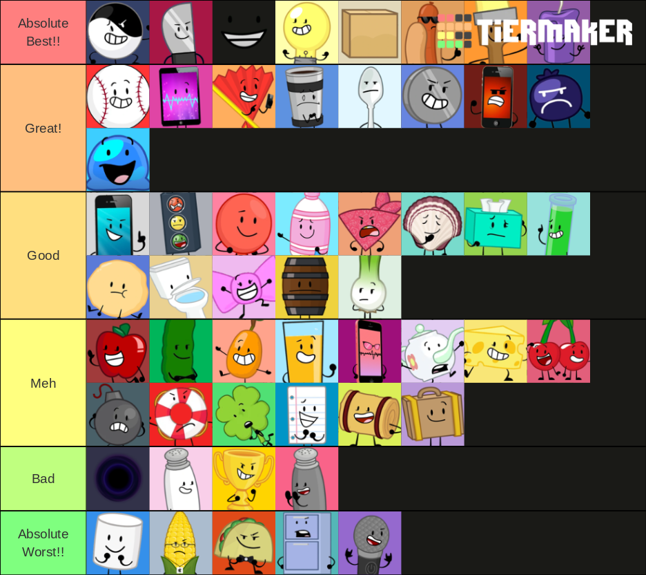 Inanimate Insanity Tier list Fandom