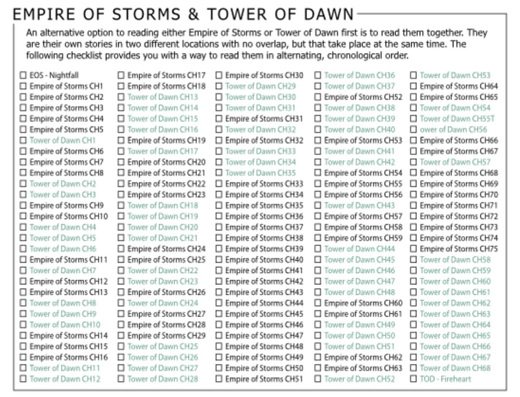 reading-order-fandom