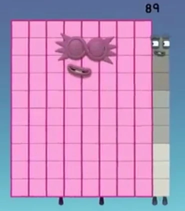 Which Numberblock should I do after 112 | Fandom