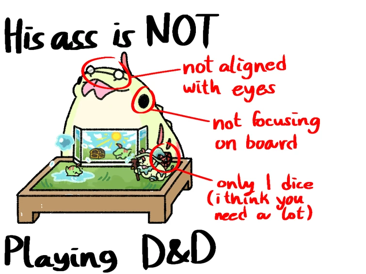 Discuss Everything About Doodle World Wiki | Fandom