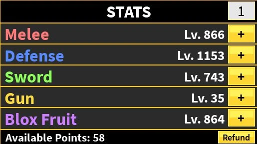 I Need To Grind Kabucha To Mastery 250 But I Don T Use Gun Any Stat Build For Farm Kabucha W All Fandom