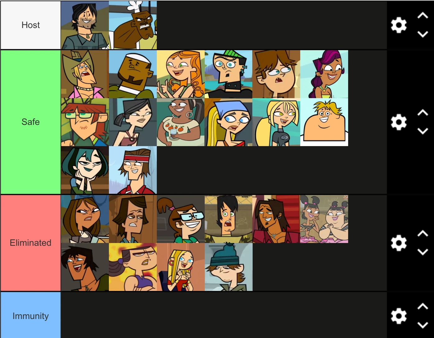 Courtney and Noah are eliminated! Fandom