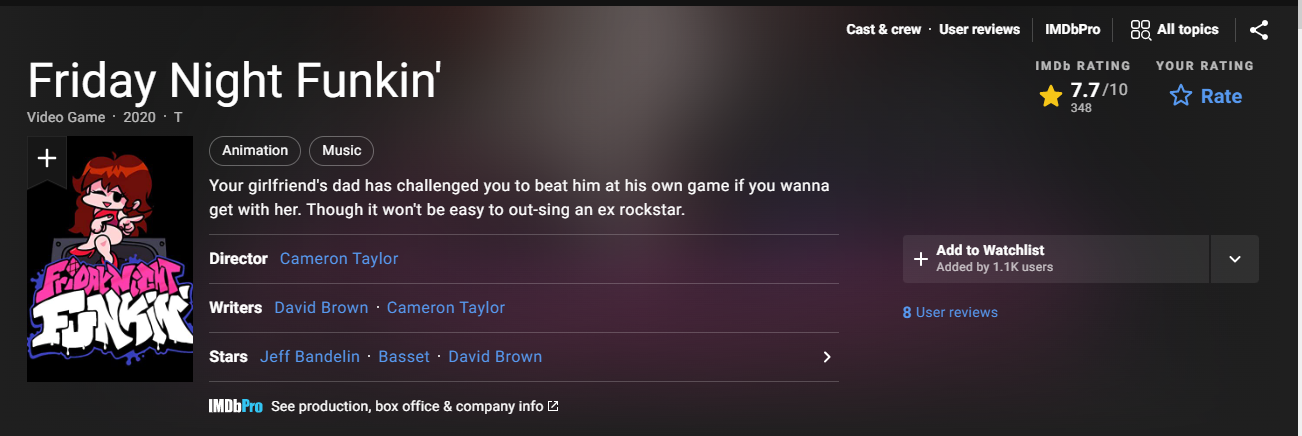 Friday Night Funkin' (Video Game 2020) - IMDb
