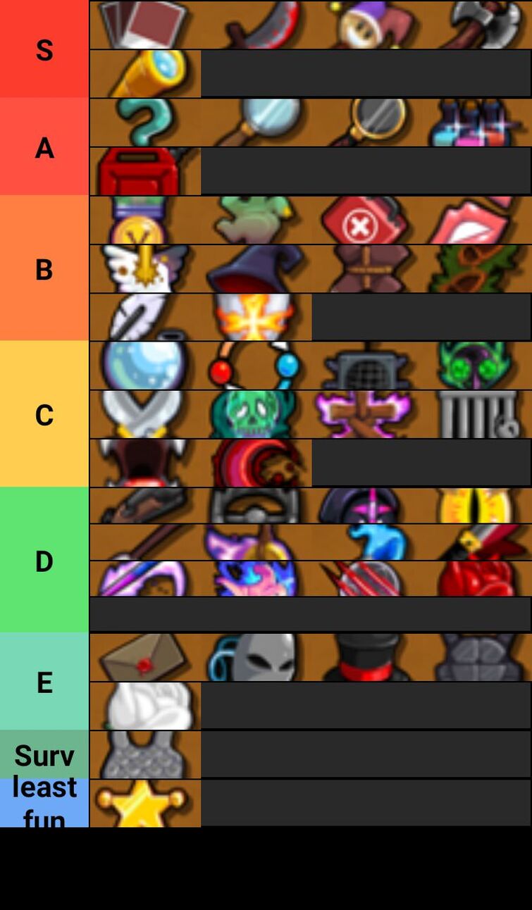 Town of Salem Ranked Roles Tier List 