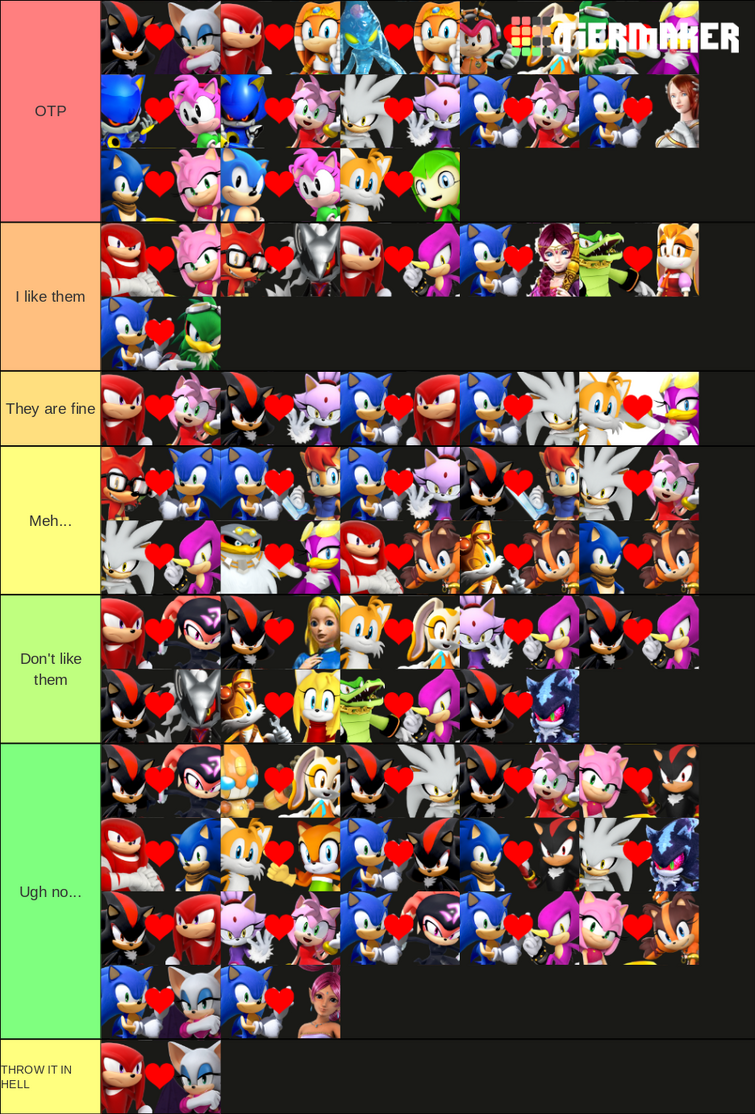 My Sonic games tier list (Please read as it took me a while to write)