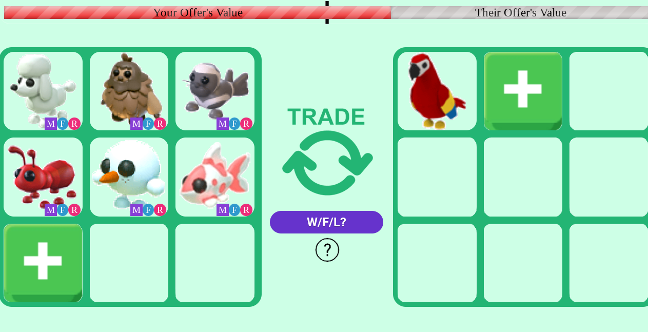 Adopt me trading and selling