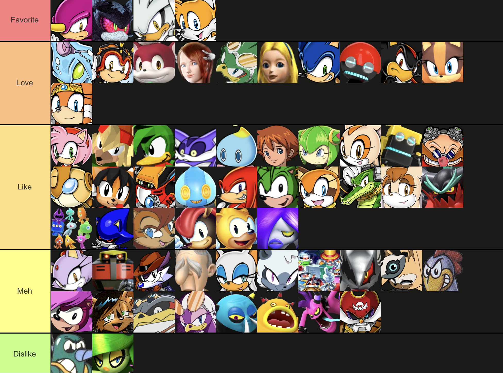 My Sonic Tierlist For 2024 Fandom   8e1ce472 Ab87 47a2 A178 15b04bfd69c2