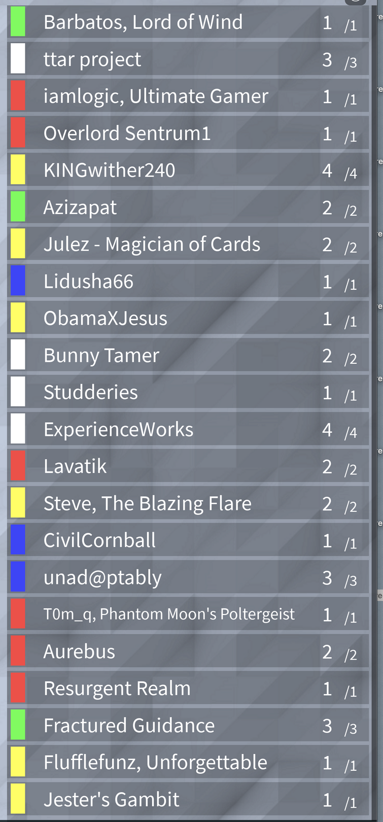 Discuss Everything About Blox Cards Wikia | Fandom