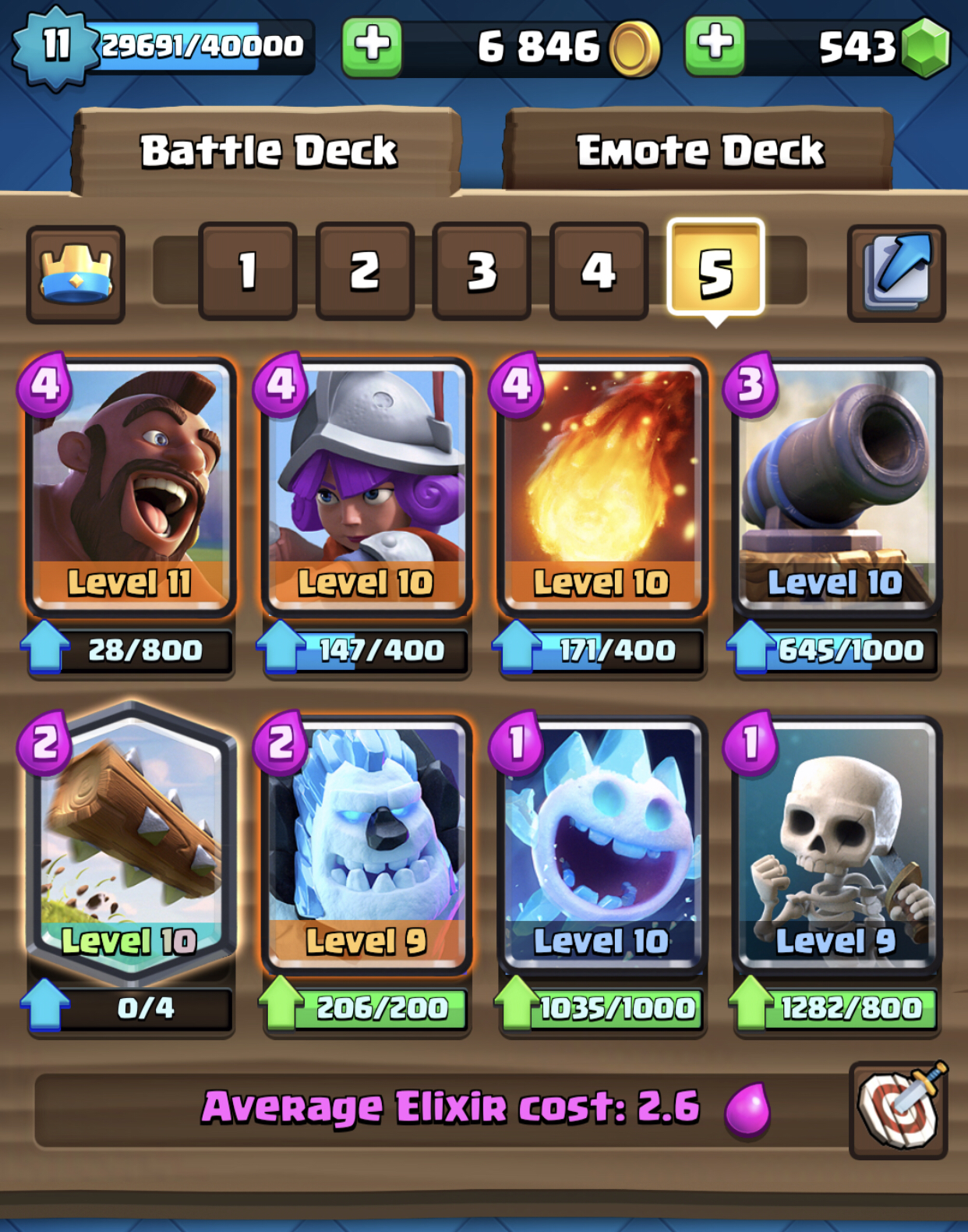 Most Meta Deck #5: Hog Cycle Freeze Deck