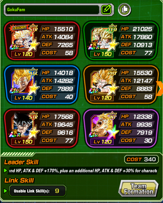 Any way to make my Goku s Family Super Sayains team better Fandom