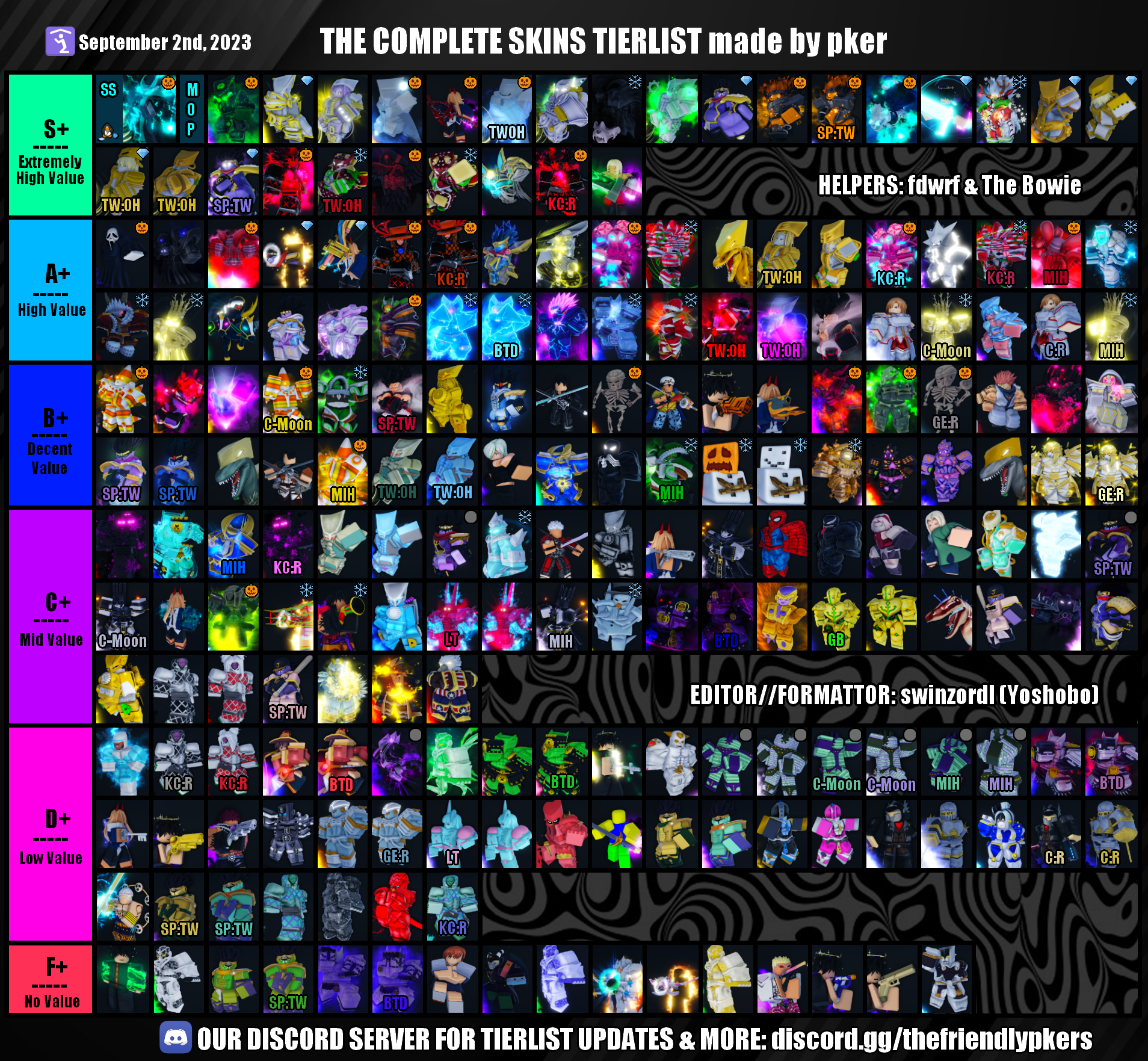 YBA Skins Tier List 2023: Best Skins To Pick