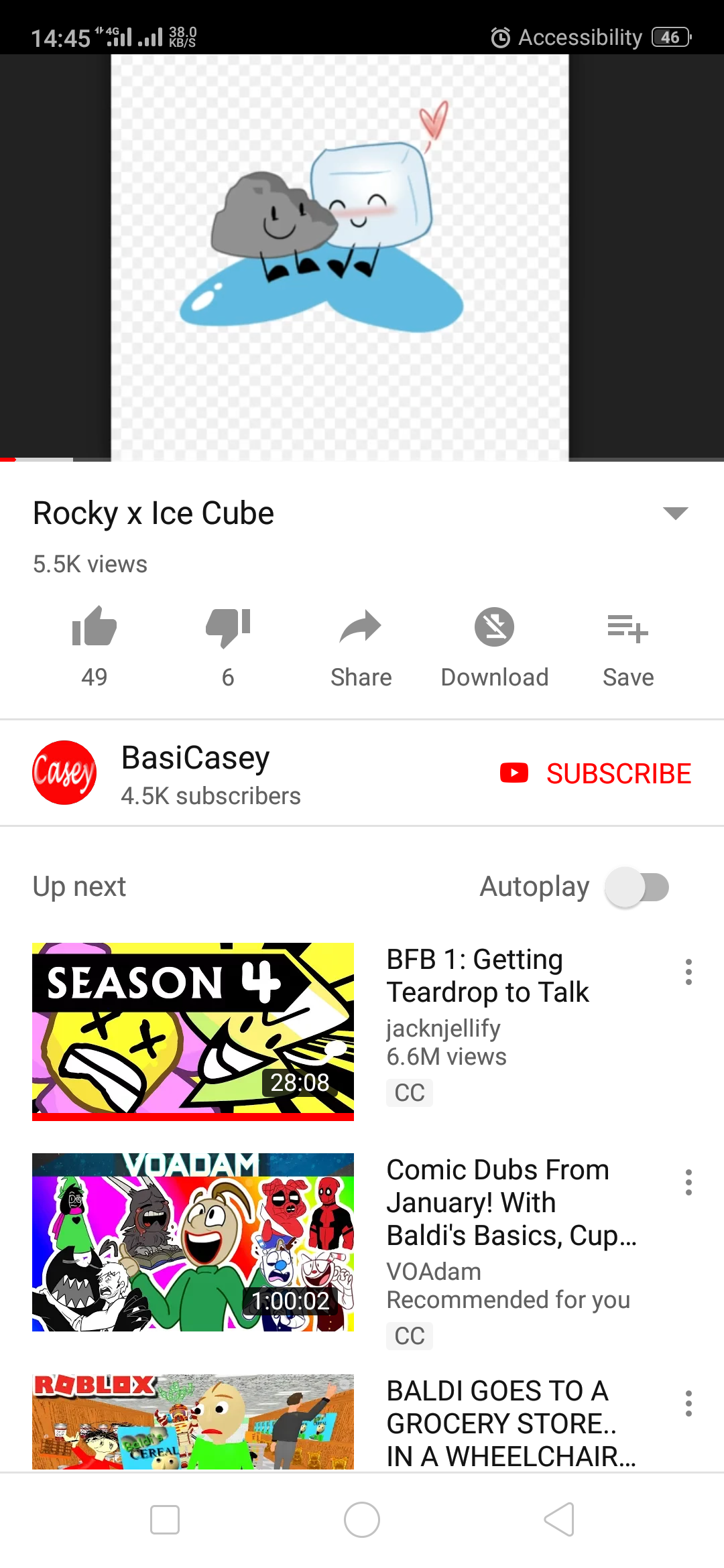 Rocky X Ice Cube Fandom 