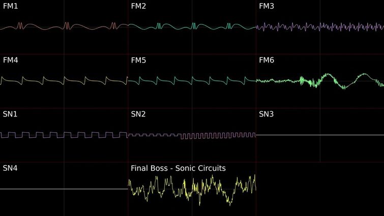 Final Boss - Sonic Circuits [YM2612+SN76489]