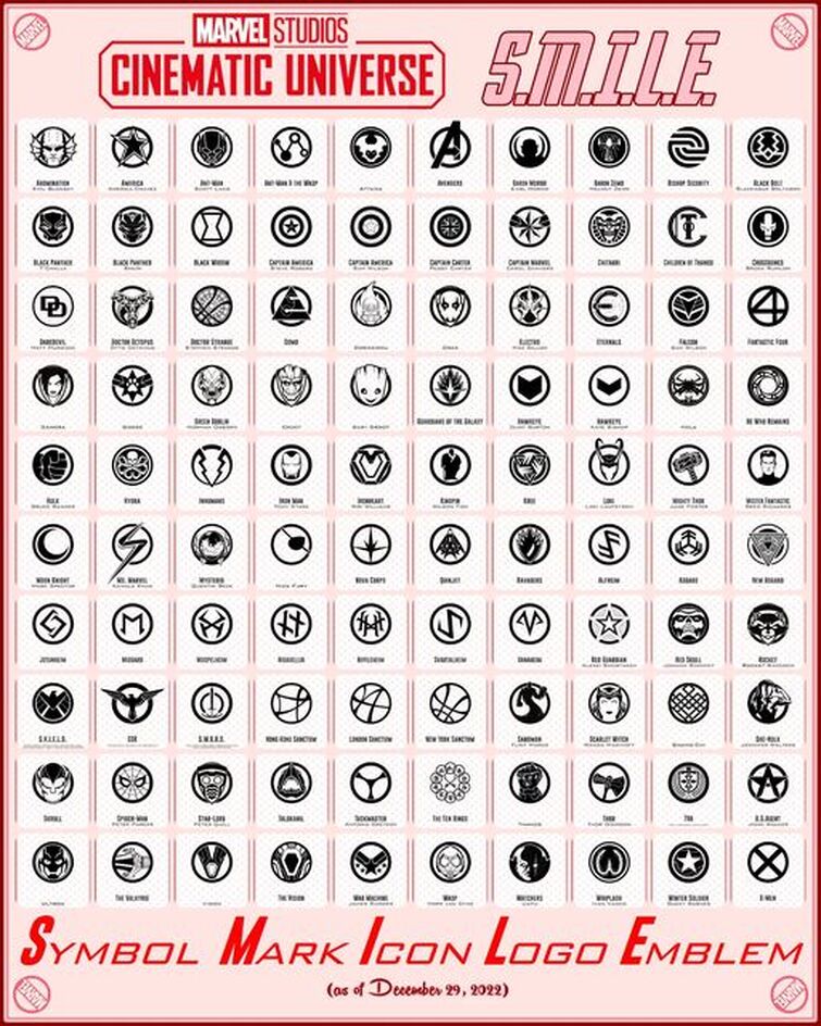 Pranindika on Instagram: "latest variant of the official SYMBOLs/MARKs/ICONs/LOGOs/EMBLEMs for the characters, groups and places in the MARVEL CINEMATIC UNIVERSE, ...so far. [updated in Dec. 2022] . . . . . . . #Marvel #MarvelCinematicUniverse #MCU #MCU...