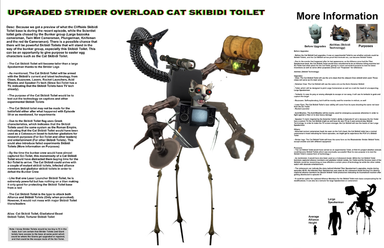 Upgraded Strider Overload Cat Skibidi Toilet | Fandom