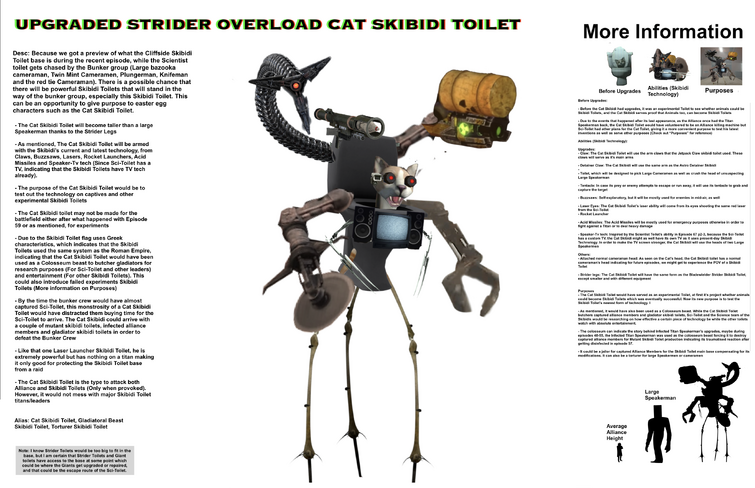 Phần 1, IS ROCKET SKIBIDI TOILET THE STRONGEST SKIBIDI TOILET BOSS?! (